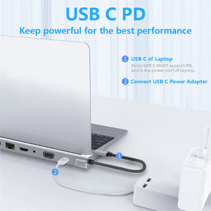 HUB USB C 11 en 1