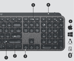 Teclado Inalámbrico MX Keys Logitech